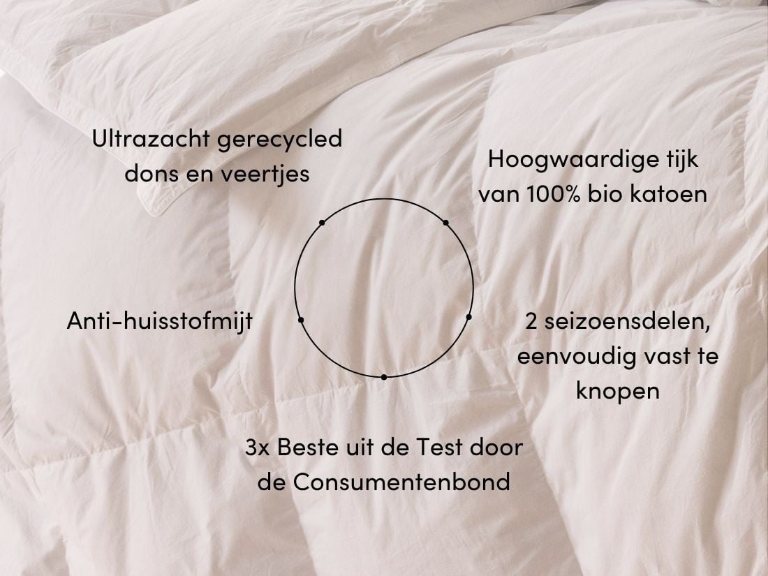 Dekbed gerecycled dons all seasons 240x220