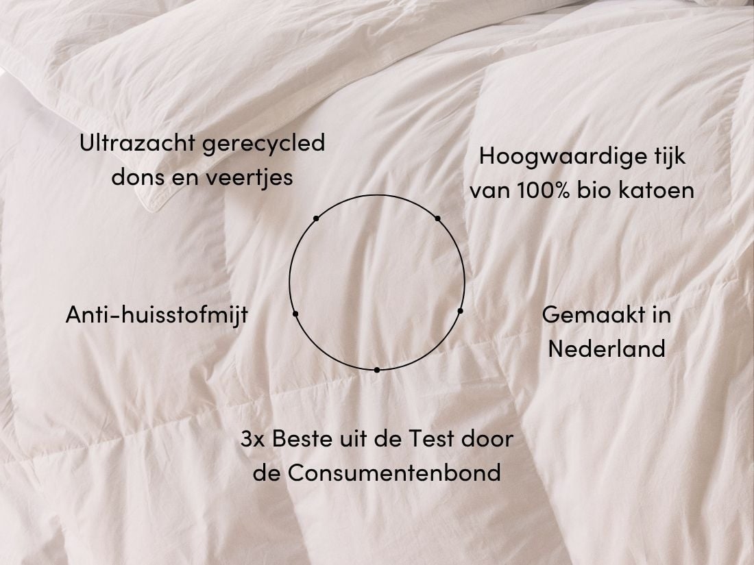 Dekbed gerecycled dons lente/herfst 200x220