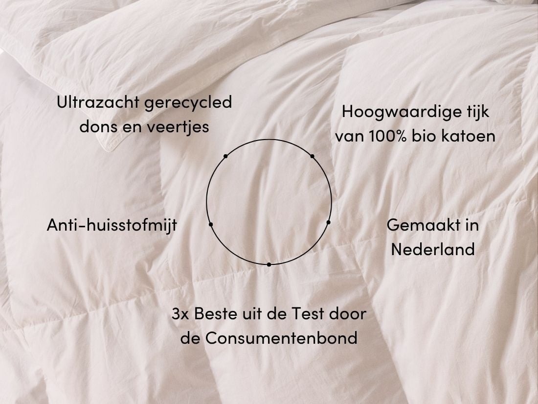 Dekbed gerecycled dons zomer 240x220