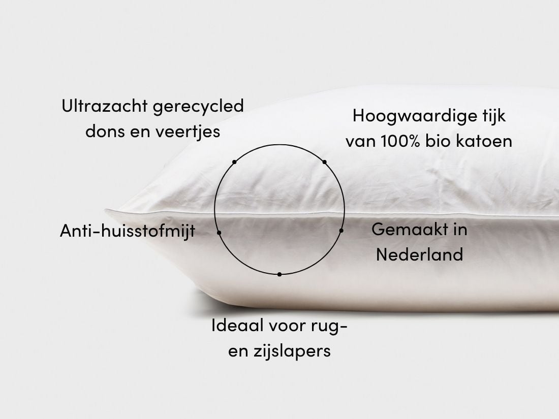 Kussen gerecycled dons 40x80 medium