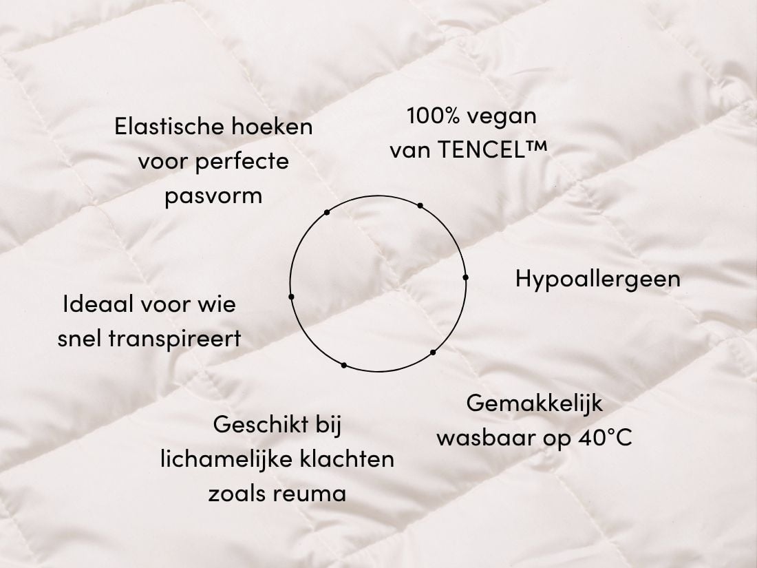 Onderdeken TENCEL™