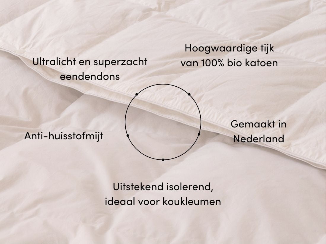 Dekbed dons winter 140x220