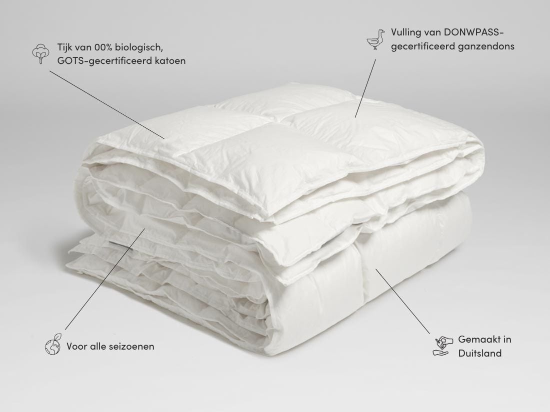 Dekbed ganzendons all seasons 260x220