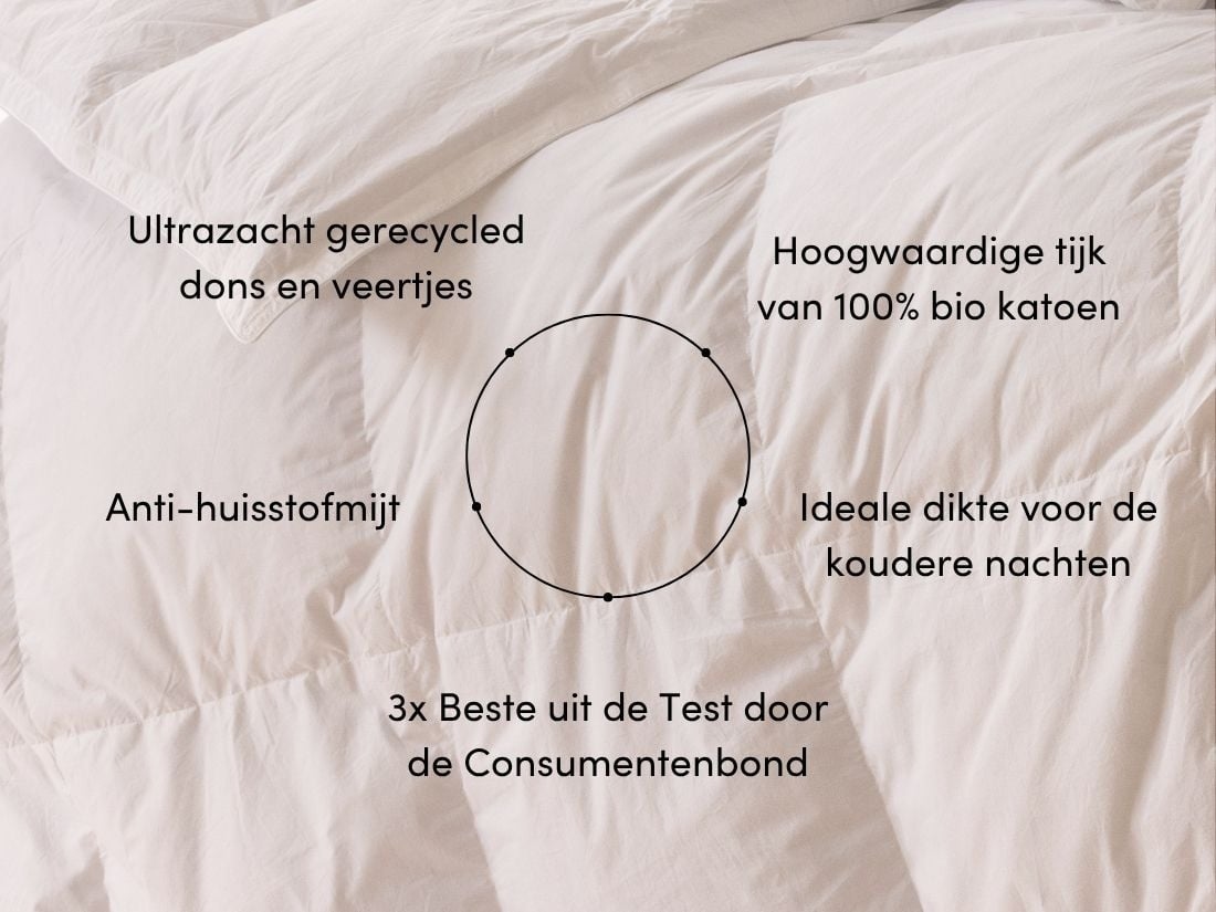 Dekbed gerecycled dons winter 240x220