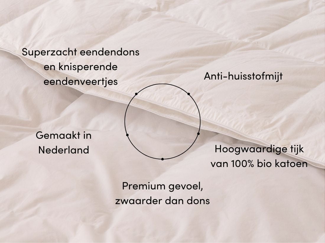 Dekbed halfdons lente/herfst