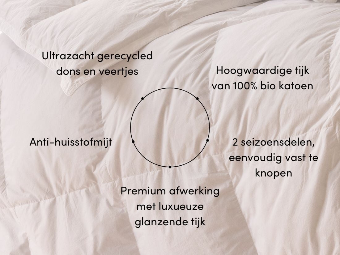 Dekbed gerecycled dons premium all seasons 240x220