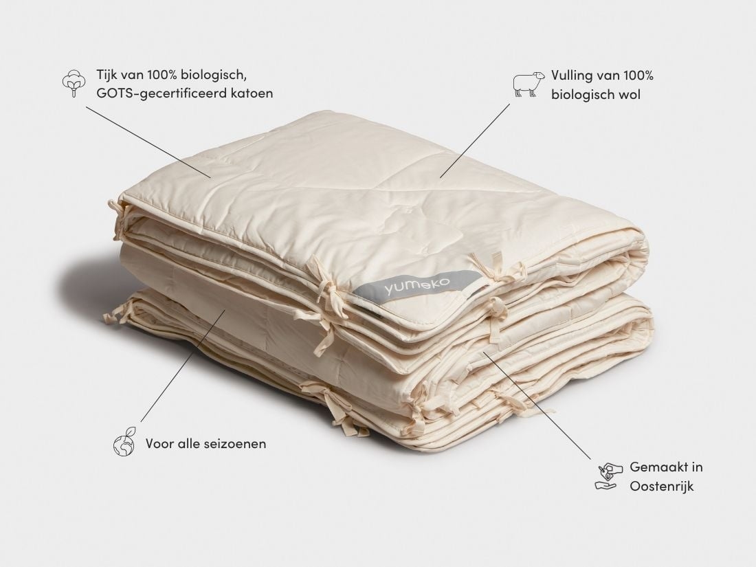 Dekbed wol all seasons 260x220