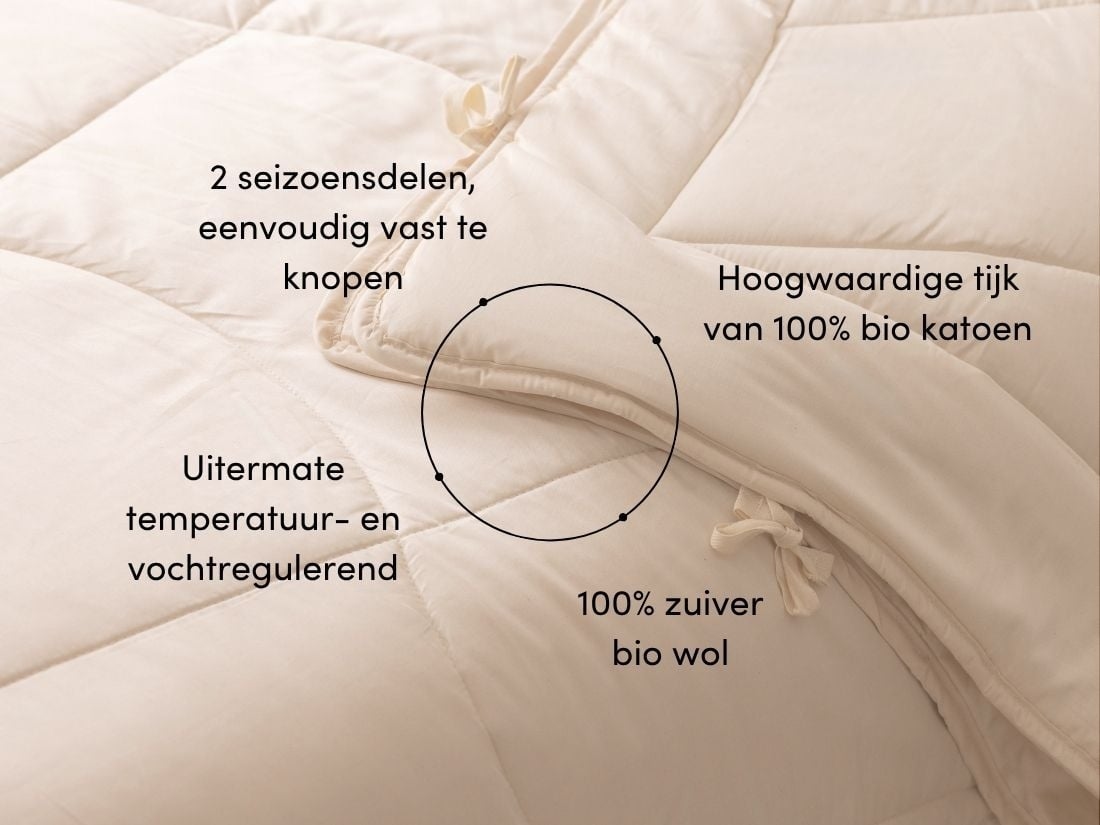 Dekbed wol all seasons 260x220