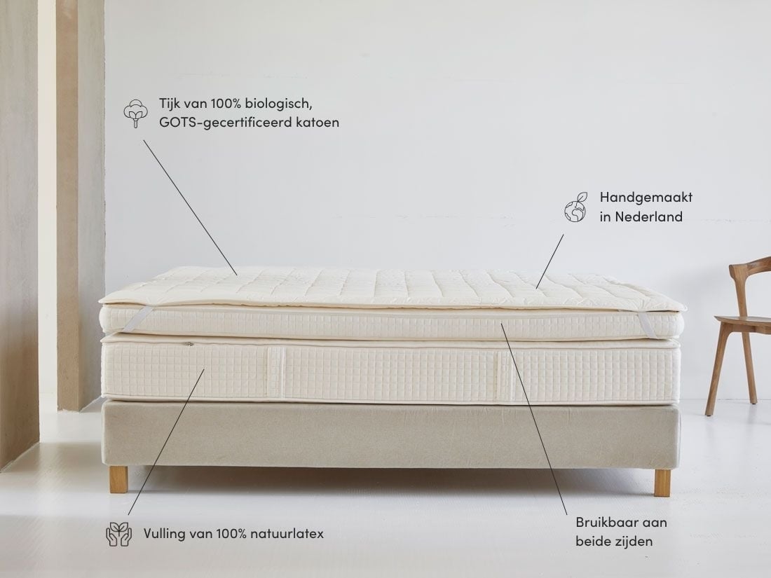 Topdekmatras natuurlatex