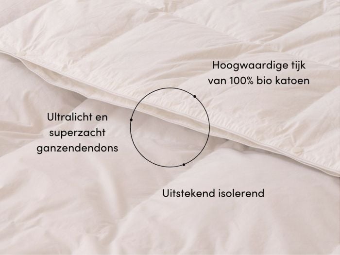 Dekbed ganzendons zomer