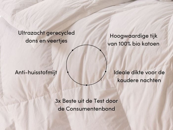 Dekbed gerecycled dons winter 140x220