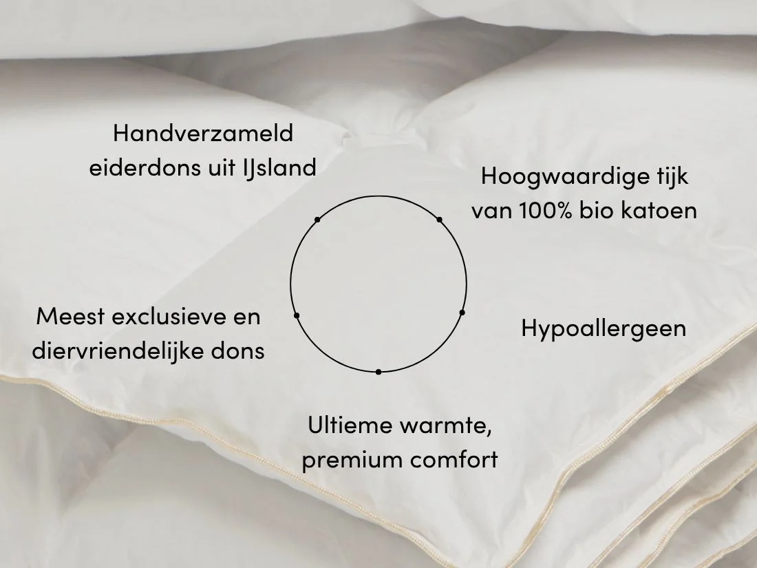 Dekbed eiderdons lente/herfst 200x220