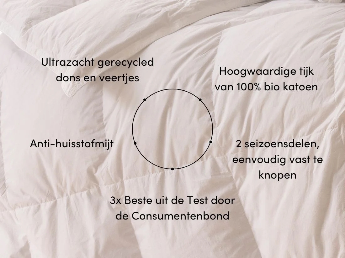 Dekbed gerecycled dons all seasons 240x220