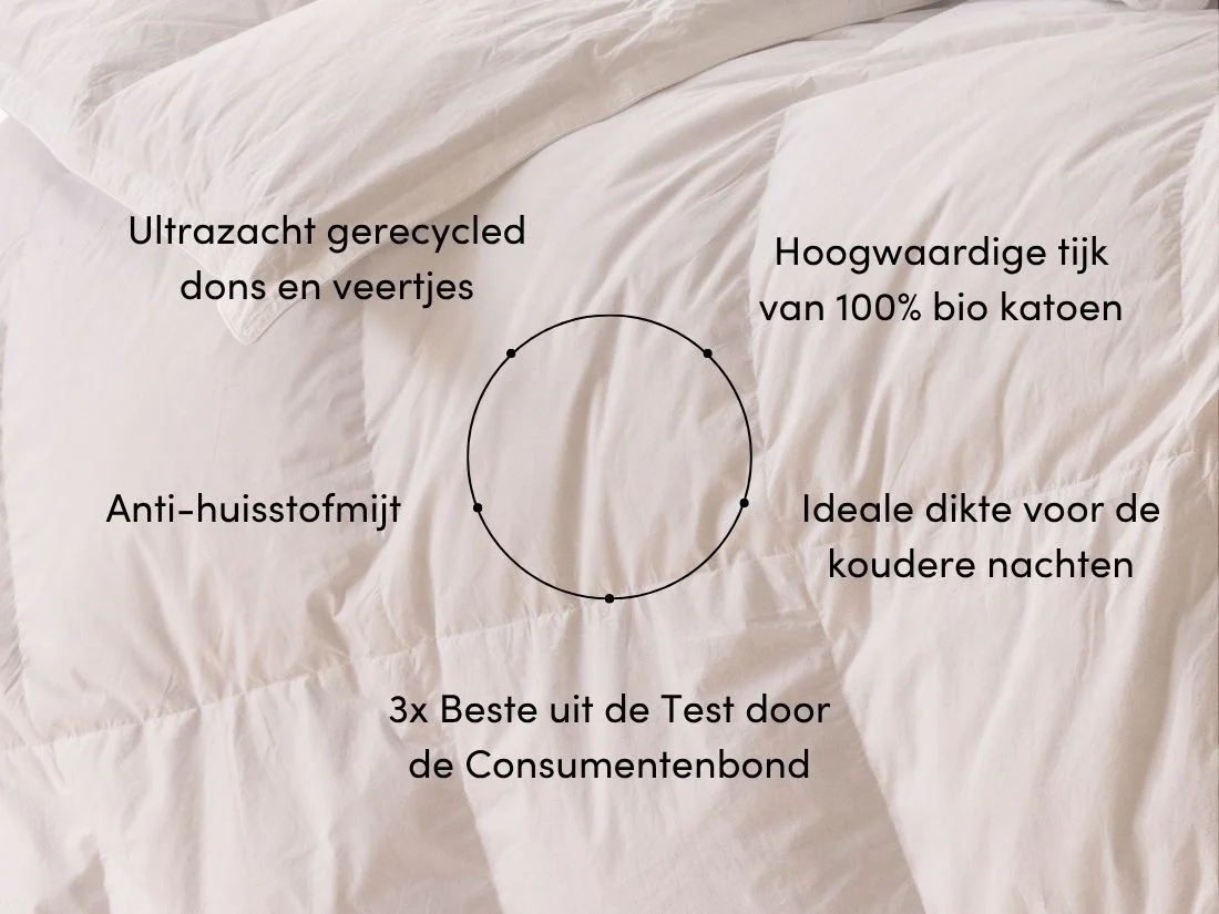 Dekbed gerecycled dons winter 140x200