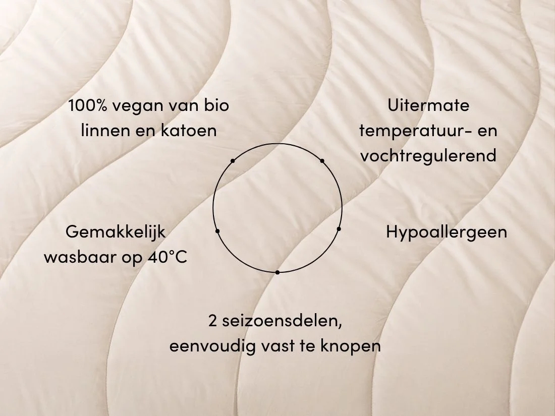 Dekbed linnen all seasons