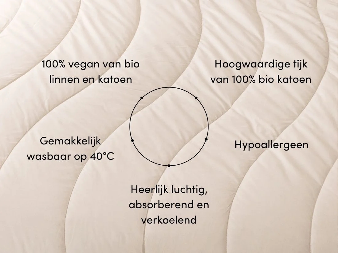 Dekbed linnen zomer 140x220