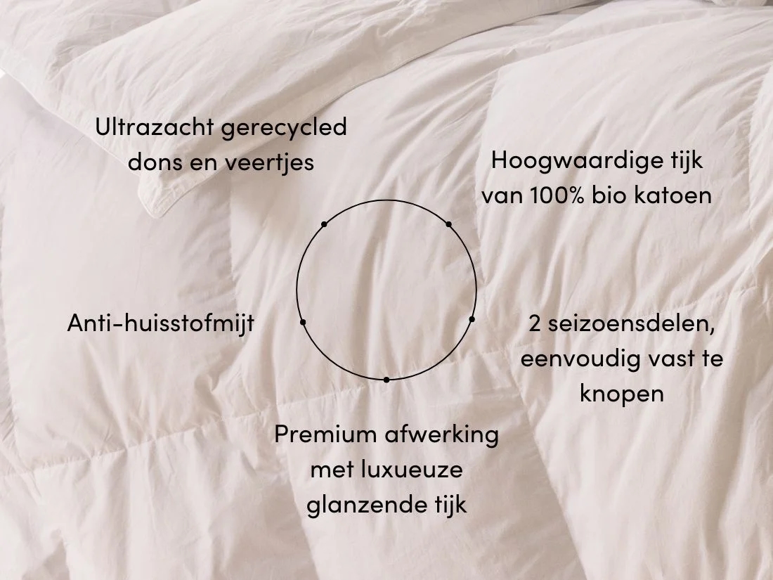 Dekbed gerecycled dons premium all seasons 260x220