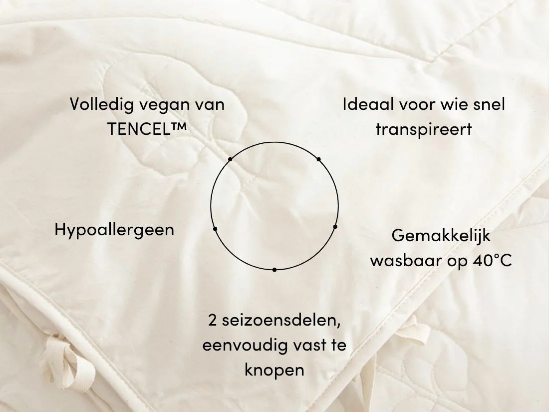 Dekbed TENCEL™ all seasons