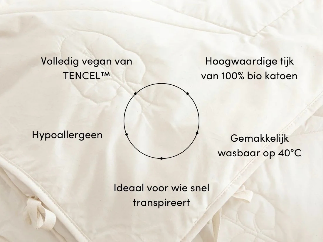 Dekbed TENCEL™ lente/herfst 140x220