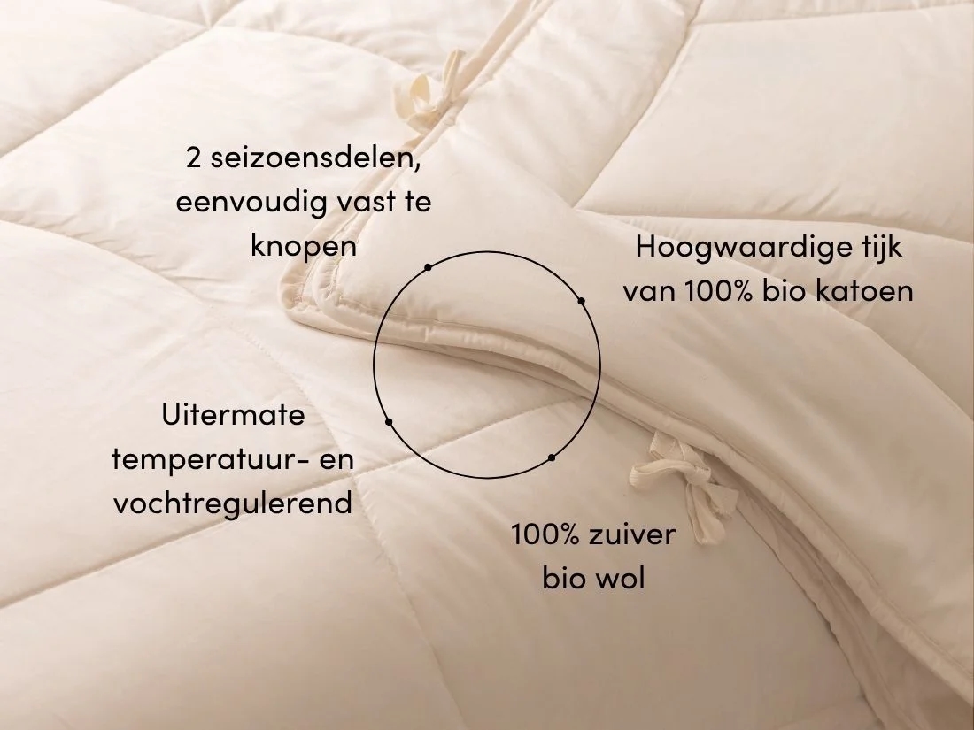 Dekbed wol all seasons