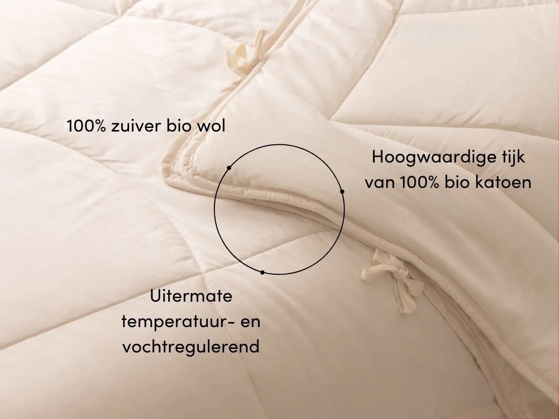 Dekbed wol lente/herfst 200x200