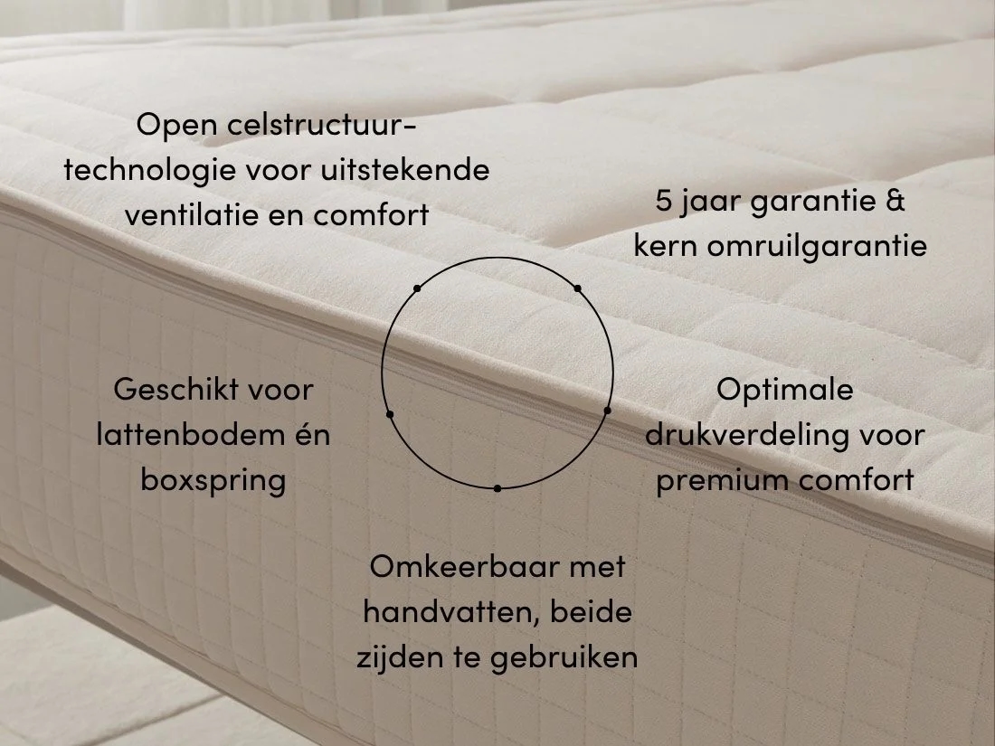 Natuurlatex matras