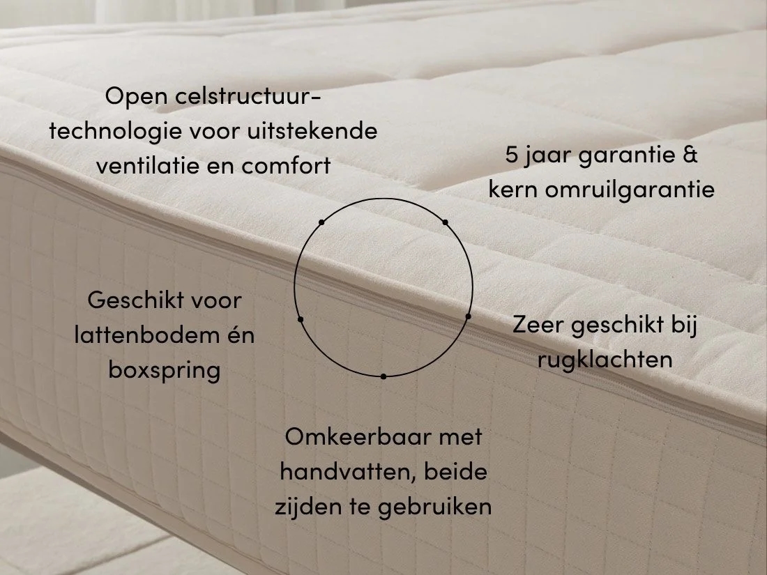 Matras pocketveer 2-persoons