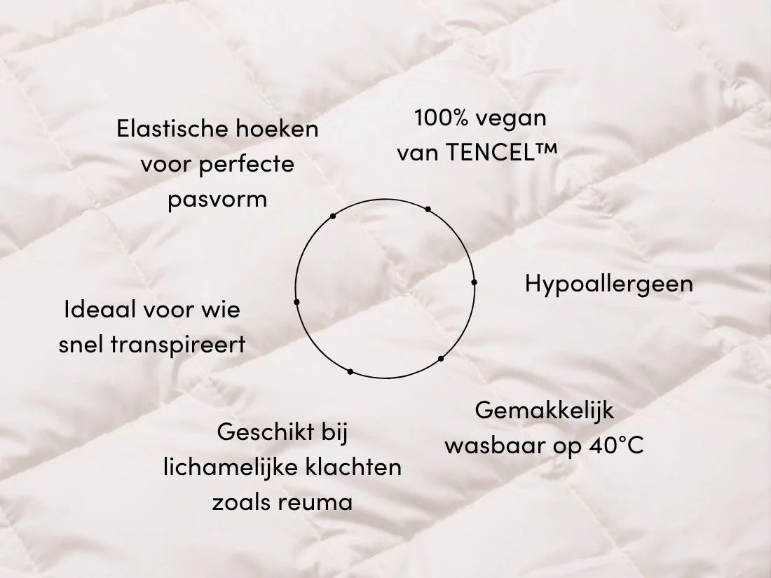 Onderdeken TENCEL™