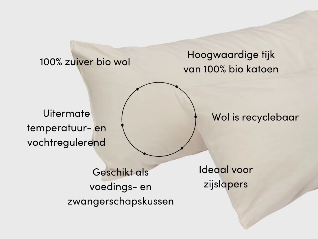 Kussen zijslaper wol 35x160